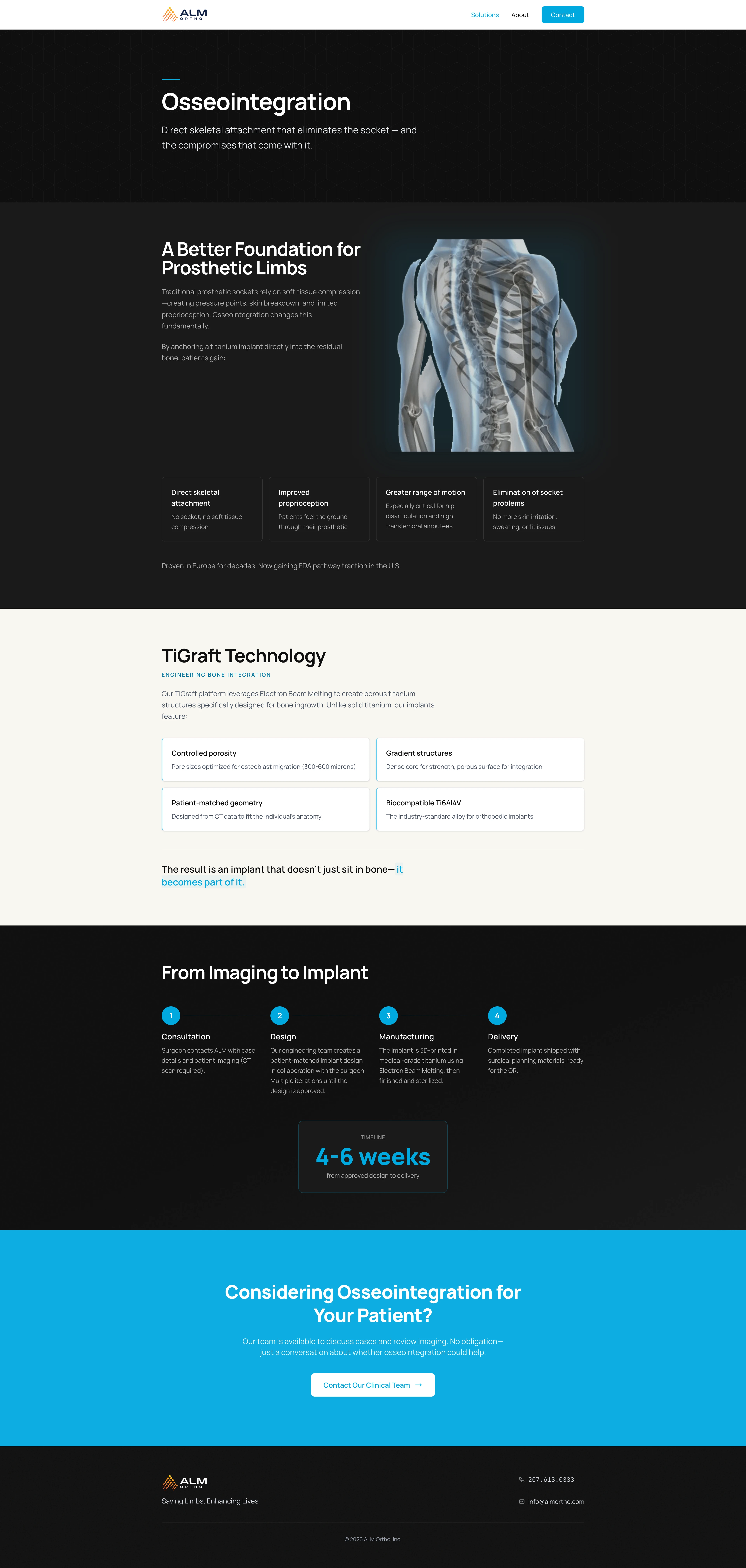 Technology page